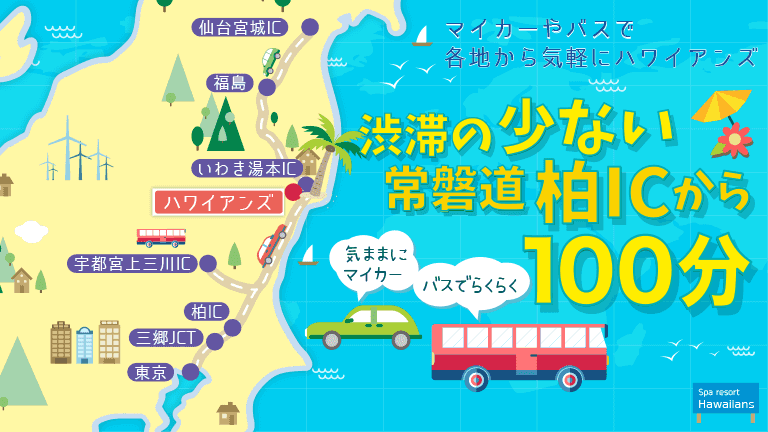 マイカーやバスで各地から気軽にハワイアンズ 常磐道の三郷ICから約２時間